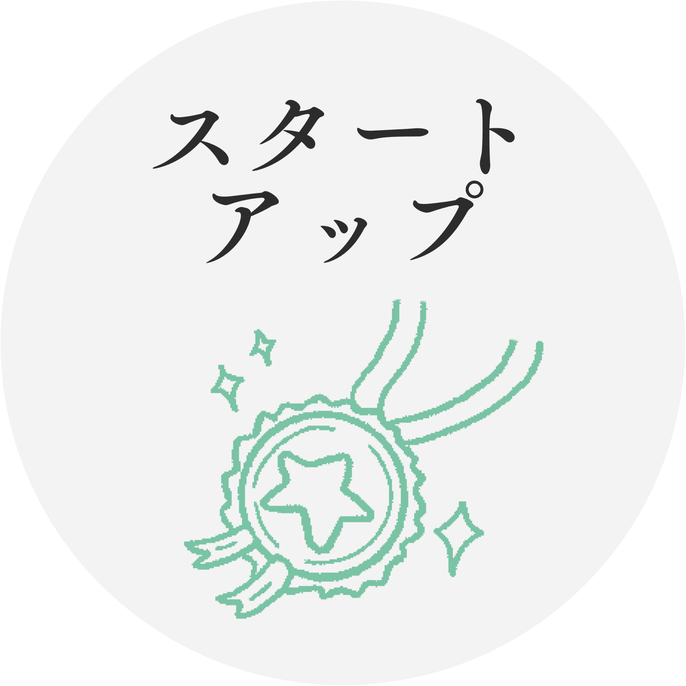 スタートアップ